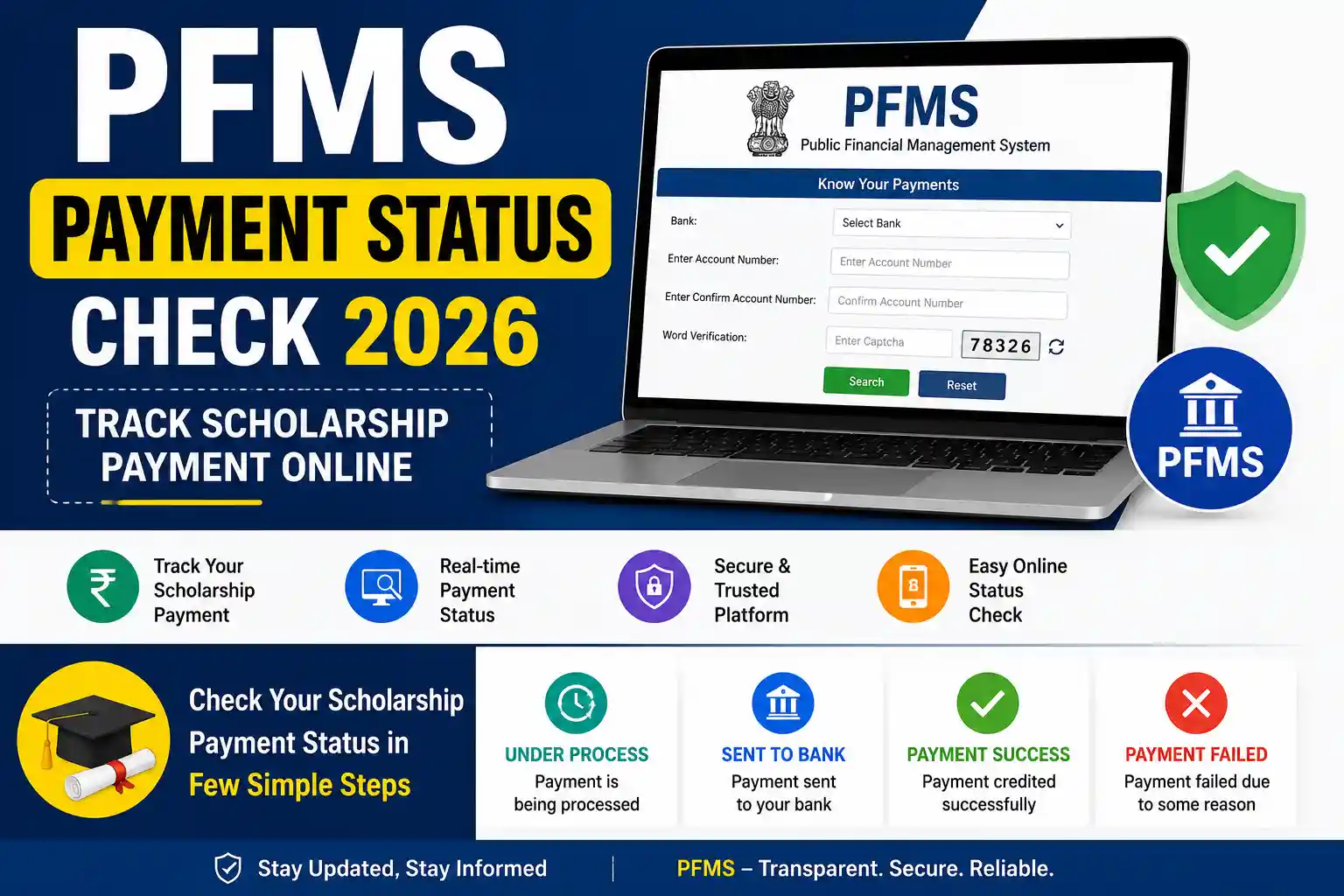 PFMS Payment Status Check 2026 Online
